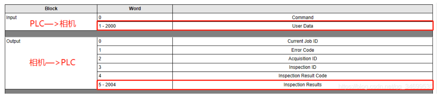 wKgZPGh7TBqAbpm9AABKDT9PfhE595.png