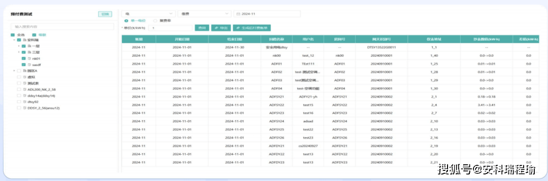 wKgZPGh9pamAV_M-AAEsp2AIVZI128.png