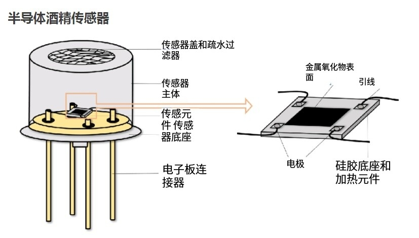 008a50b6-65e4-11f0-a486-92fbcf53809c.png