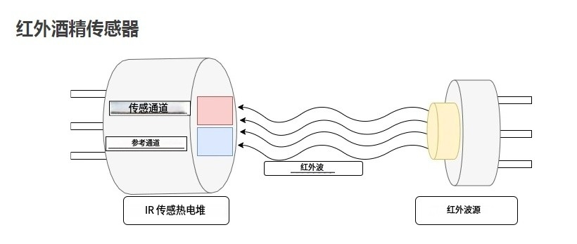 010cd3f6-65e4-11f0-a486-92fbcf53809c.png