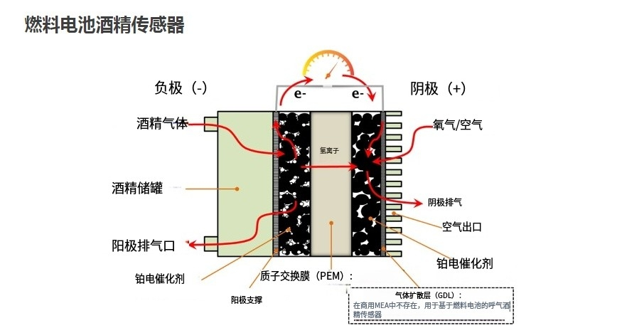 00e0817a-65e4-11f0-a486-92fbcf53809c.png
