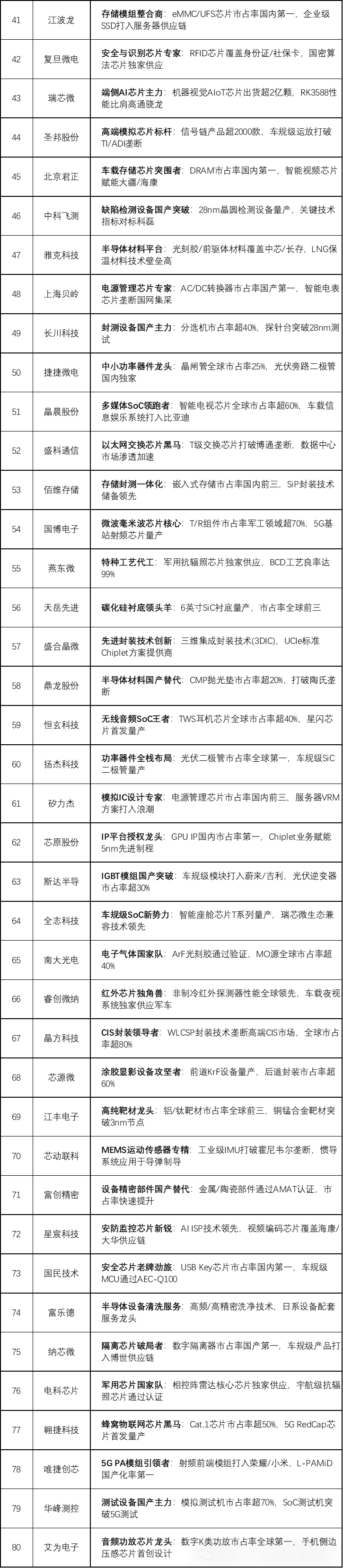 wKgZO2h94WKADhhJAASeFJhsxEw529.png