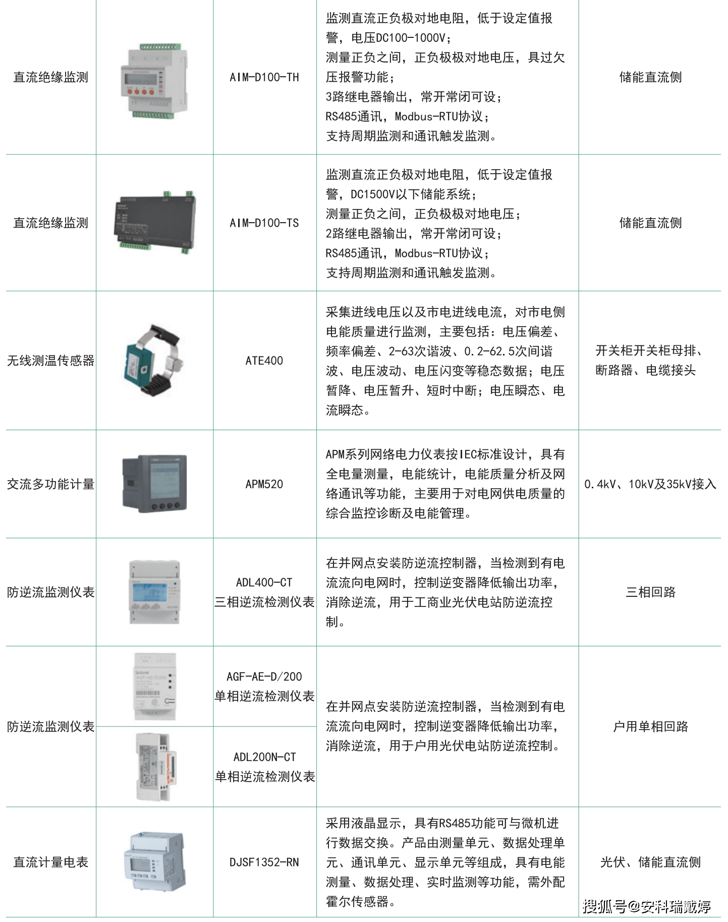 wKgZPGh-A_CANKPtAAPBAQ-p9oo809.png