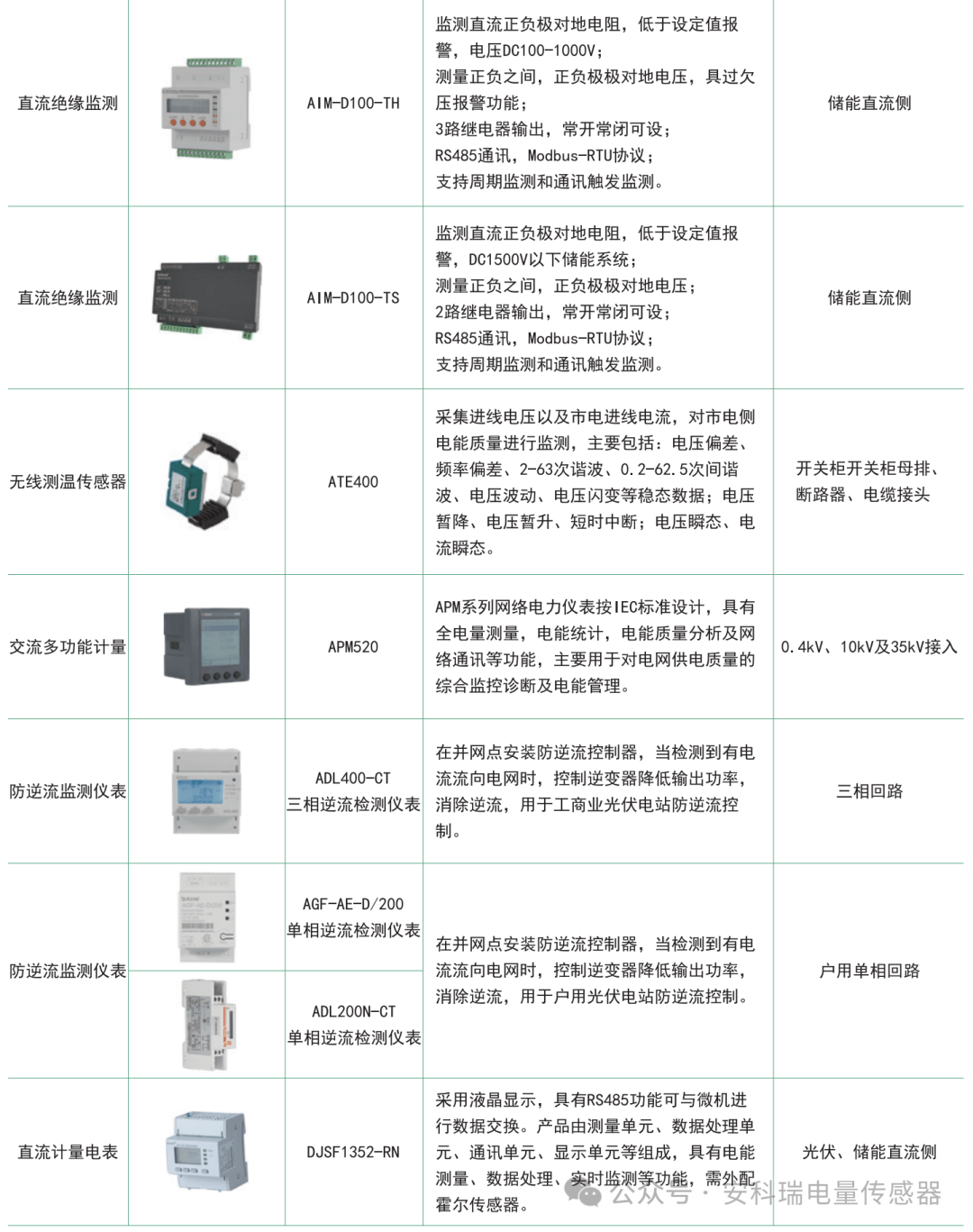 wKgZPGh-FGaAO_HuAAMQ8ty3Mq4395.png