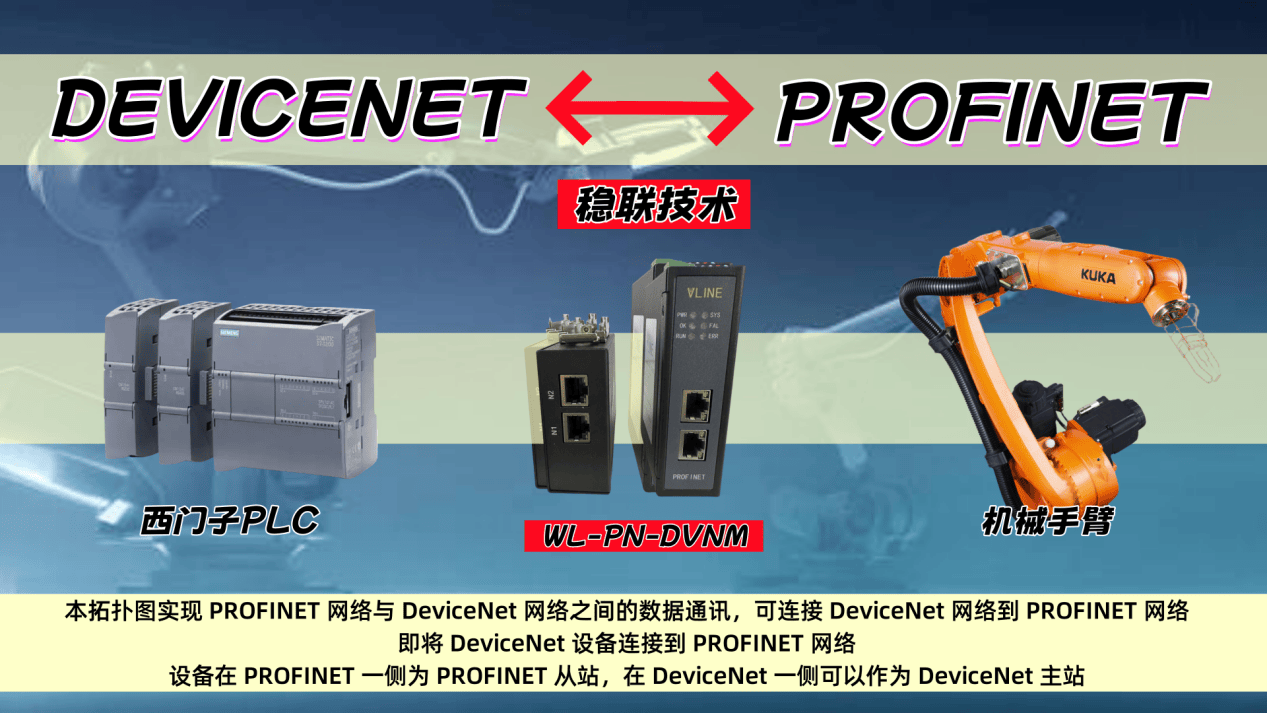 通信剛需小能手,devicenet轉(zhuǎn)PROFINET網(wǎng)關(guān)兼容物流分揀自動化