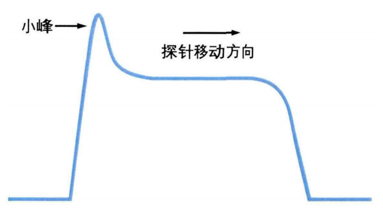 5013b194-669e-11f0-a486-92fbcf53809c.png