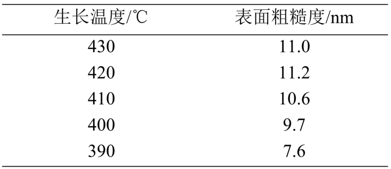 5afea7f8-669e-11f0-a486-92fbcf53809c.png