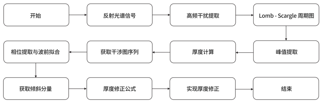 e983b924-661b-11f0-a486-92fbcf53809c.png
