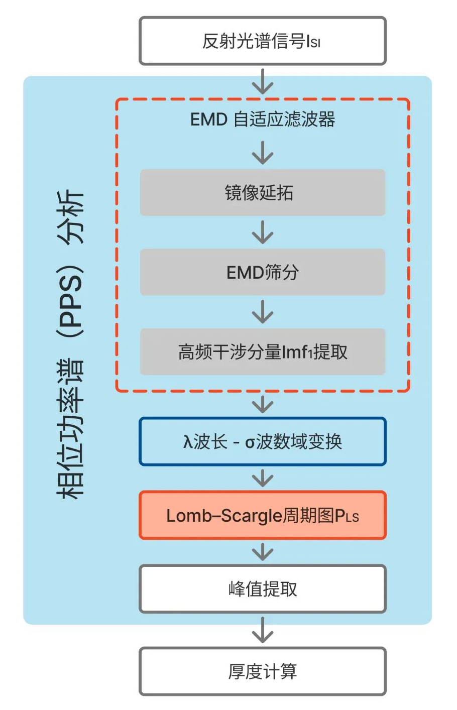 f646c336-661b-11f0-a486-92fbcf53809c.png