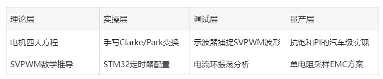 fe7cb7f8-668f-11f0-a486-92fbcf53809c.png