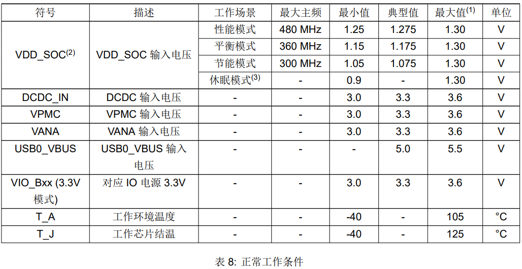 5c3e1a96-6693-11f0-a486-92fbcf53809c.png