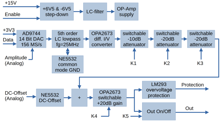 wKgZO2h_A2SAc1VHAAFErcMaLfg192.png