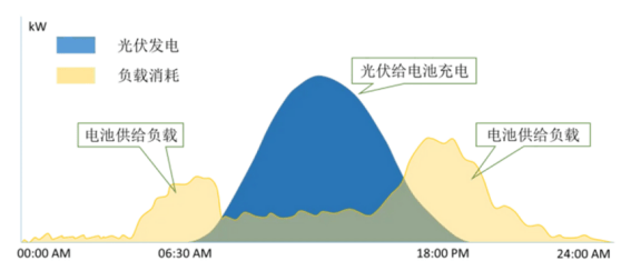 wKgZPGh_UWuAUsWLAABNRDM-ONc953.png