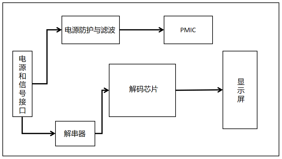 bd8cc590-66ac-11f0-a486-92fbcf53809c.png