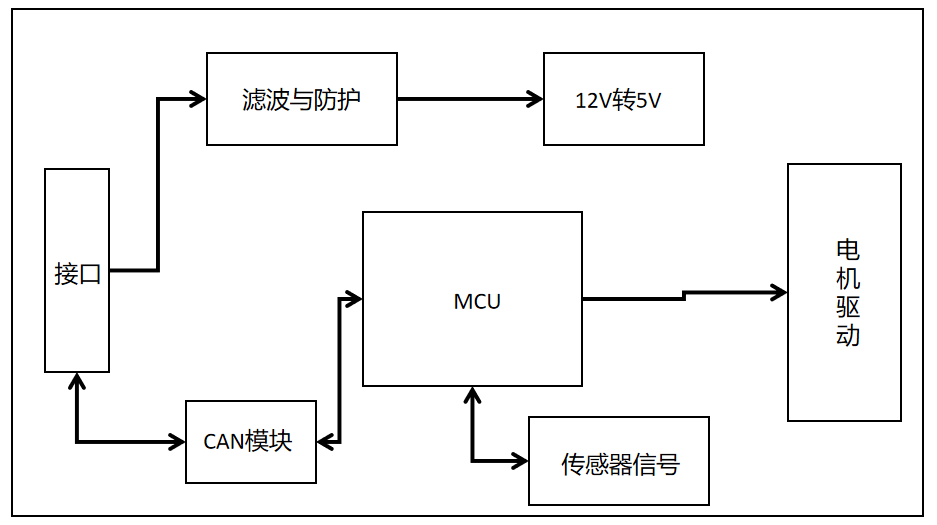 bd7f5b62-66ac-11f0-a486-92fbcf53809c.png