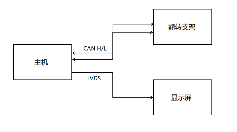 bd55fb46-66ac-11f0-a486-92fbcf53809c.png