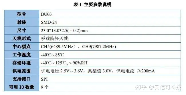 wKgZO2h_U-qAPw6XAABB_Km3Ta869.webp