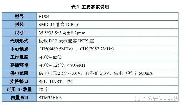 wKgZO2h_U-uAV2NXAABMenuj6ms43.webp