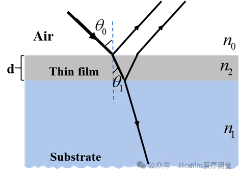 cc28f05a-669e-11f0-a486-92fbcf53809c.png