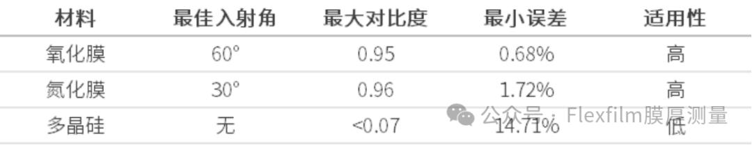 dd57ddc8-669e-11f0-a486-92fbcf53809c.png