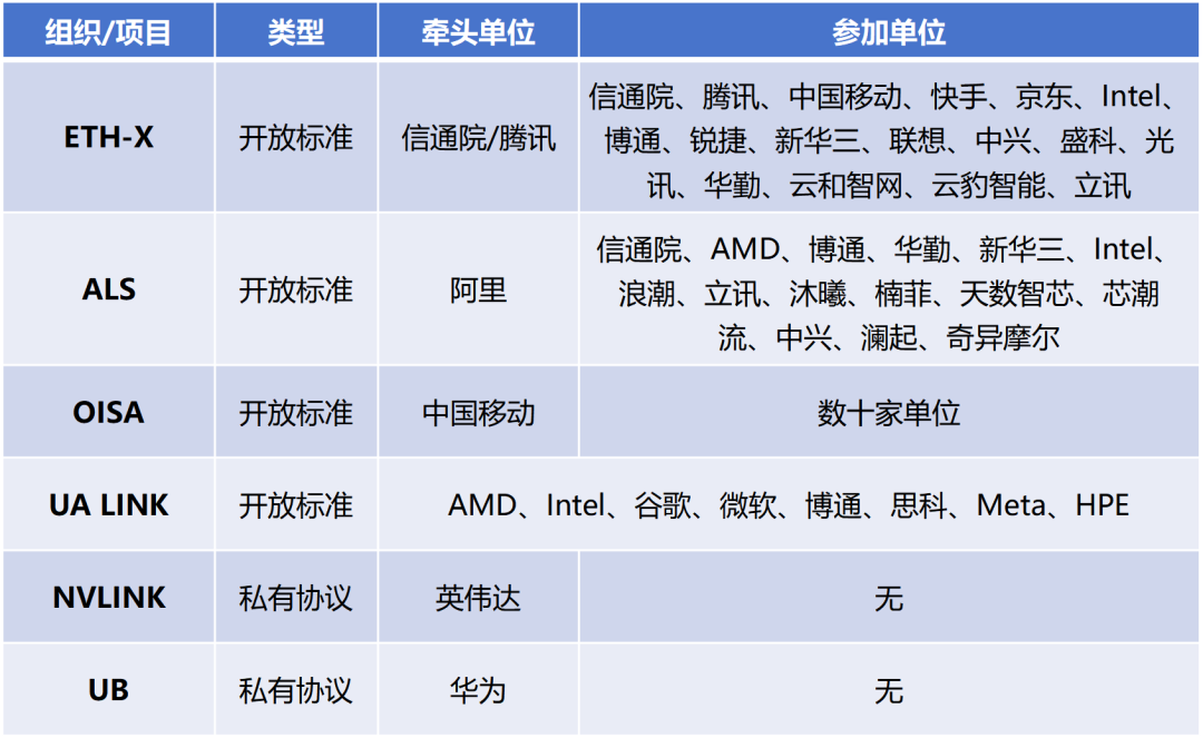0c218130-677c-11f0-a486-92fbcf53809c.png