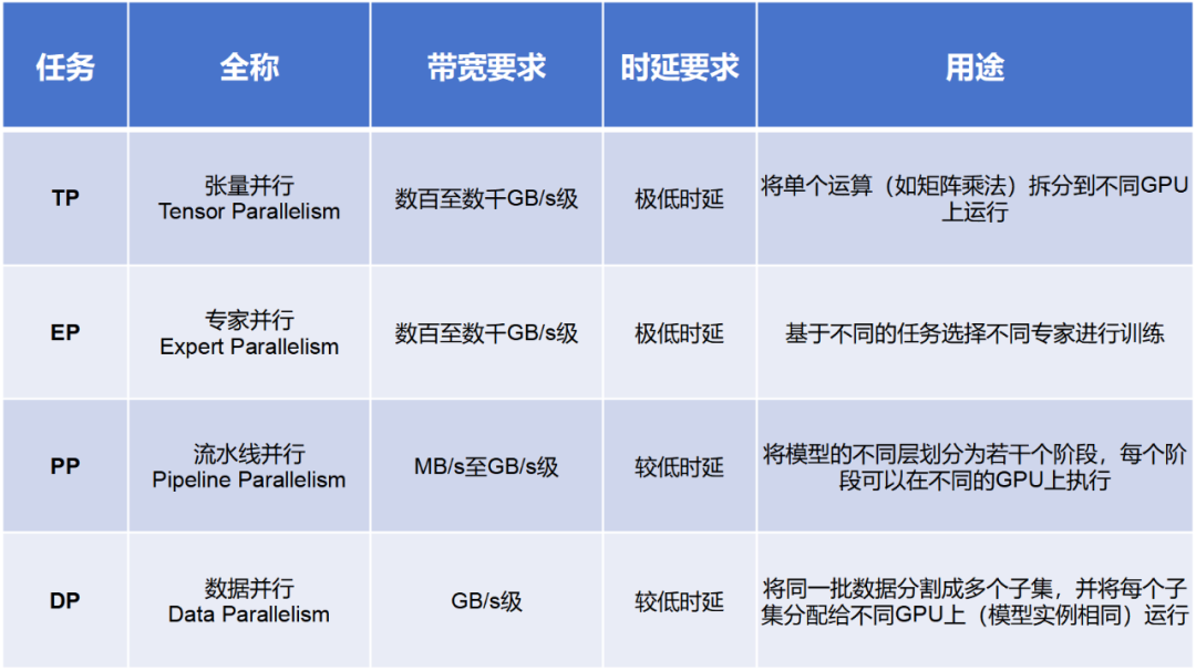 0c4592a0-677c-11f0-a486-92fbcf53809c.png
