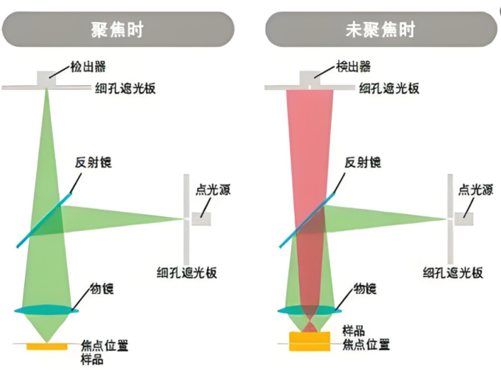 eeb0101c-6771-11f0-a486-92fbcf53809c.png