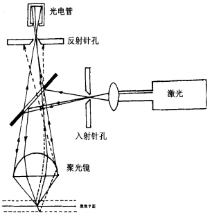 eec22c16-6771-11f0-a486-92fbcf53809c.png