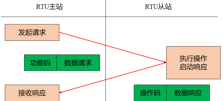 wKgZO2iAqJeAD09kAAB2F3ZFyY8207.jpg
