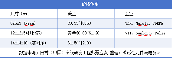 wKgZPGiBr8uANVNnAAAU_aMgkvM746.jpg