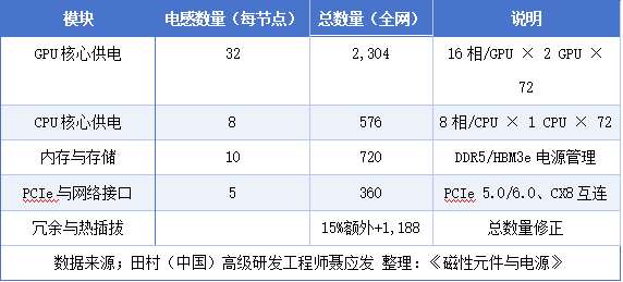 wKgZO2iBr8yAQSQ0AAAdnBY3k8c190.jpg