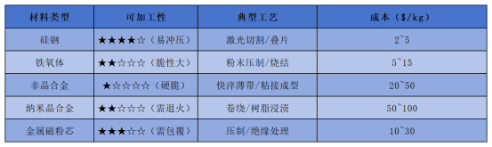 wKgZO2iBrzOAB-cCAAB-23I7Yzk599.jpg