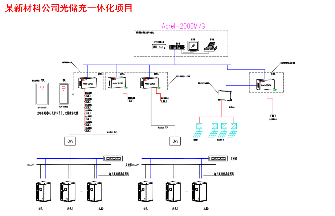 wKgZO2iBxN2ASn8uAACu97e1yo4931.png