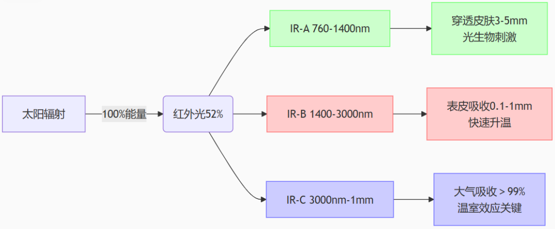 3d484b68-6835-11f0-a486-92fbcf53809c.png
