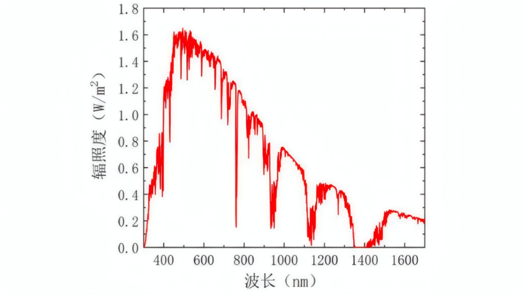 07c98282-683e-11f0-a486-92fbcf53809c.png