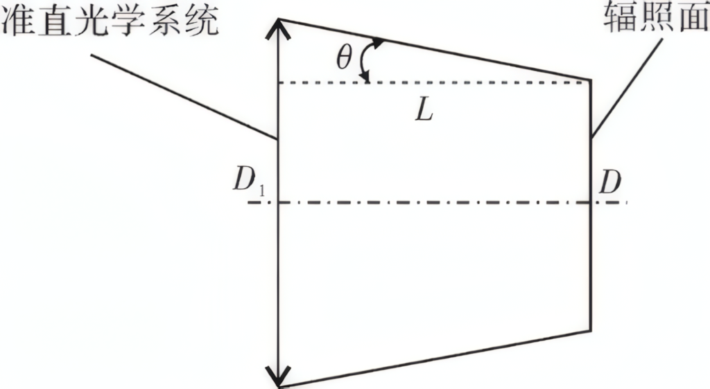 2d5e7c7c-6835-11f0-a486-92fbcf53809c.png