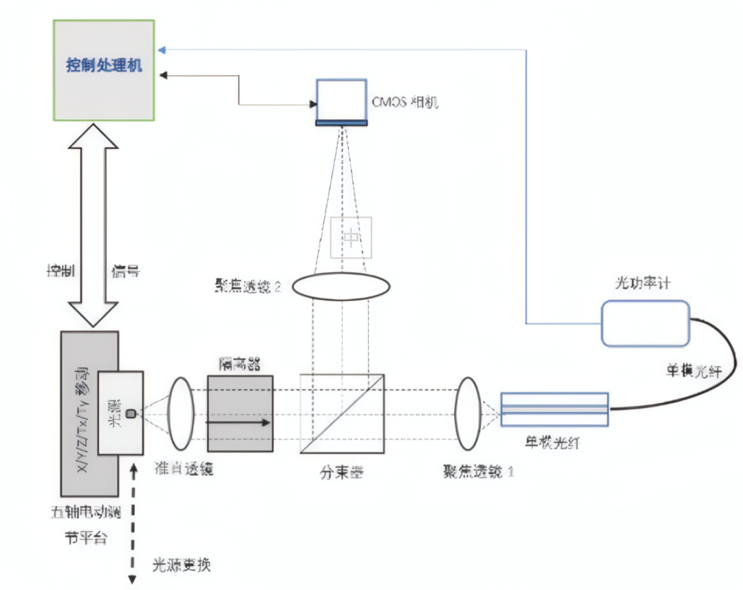 277b8fa2-6835-11f0-a486-92fbcf53809c.png