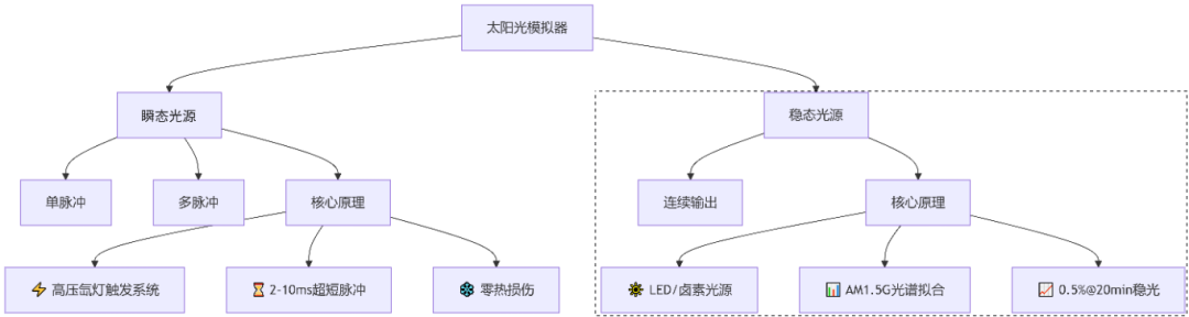 119dc070-683e-11f0-a486-92fbcf53809c.png