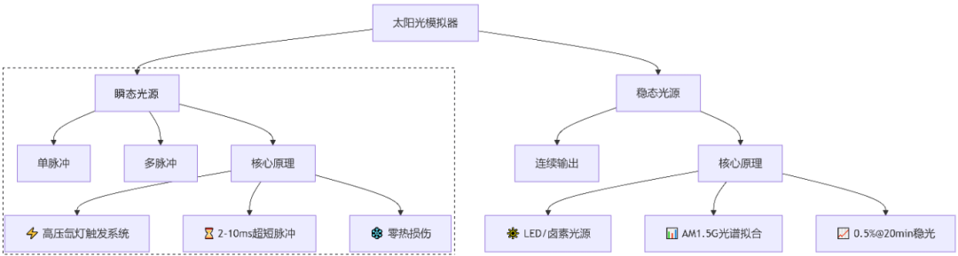 11ab303e-683e-11f0-a486-92fbcf53809c.png