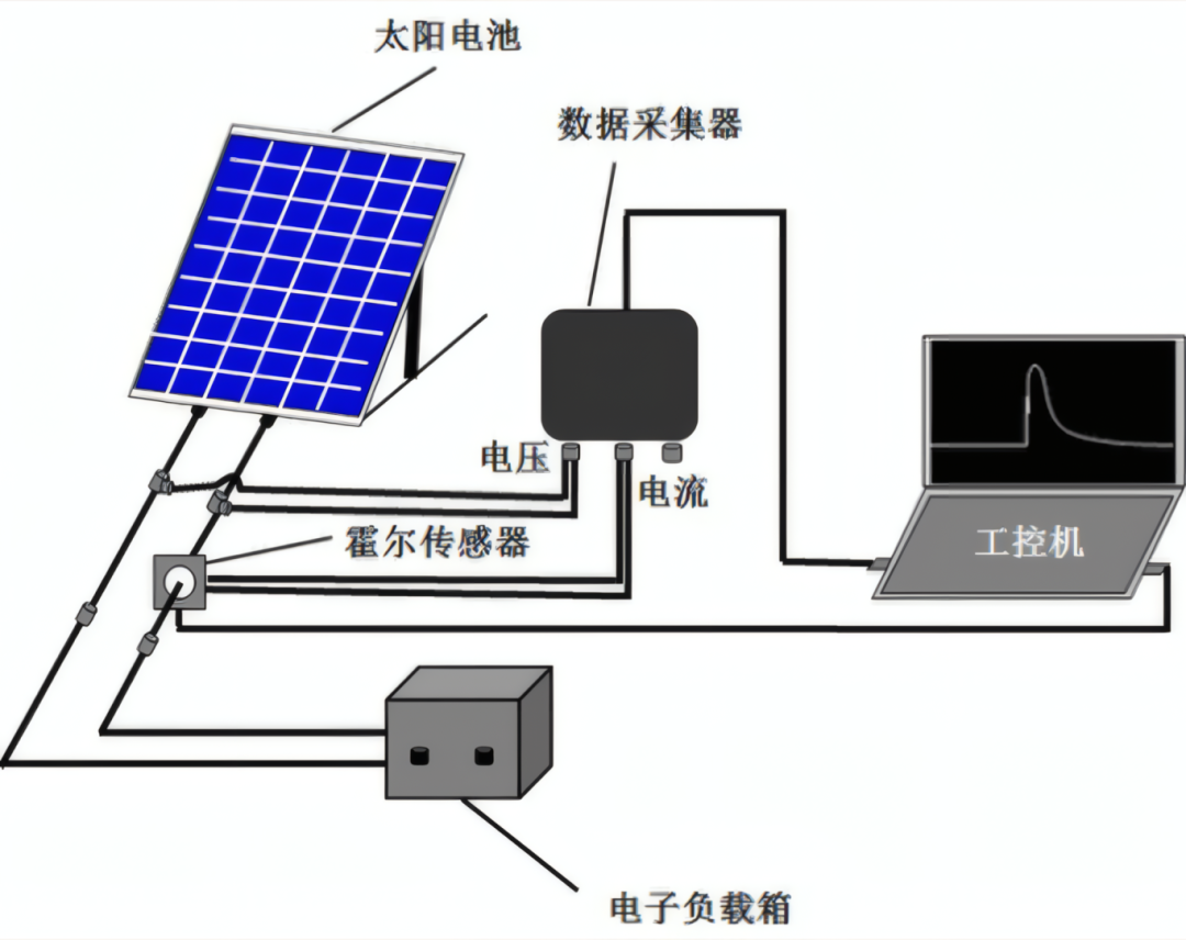 2185ad7c-683e-11f0-a486-92fbcf53809c.png