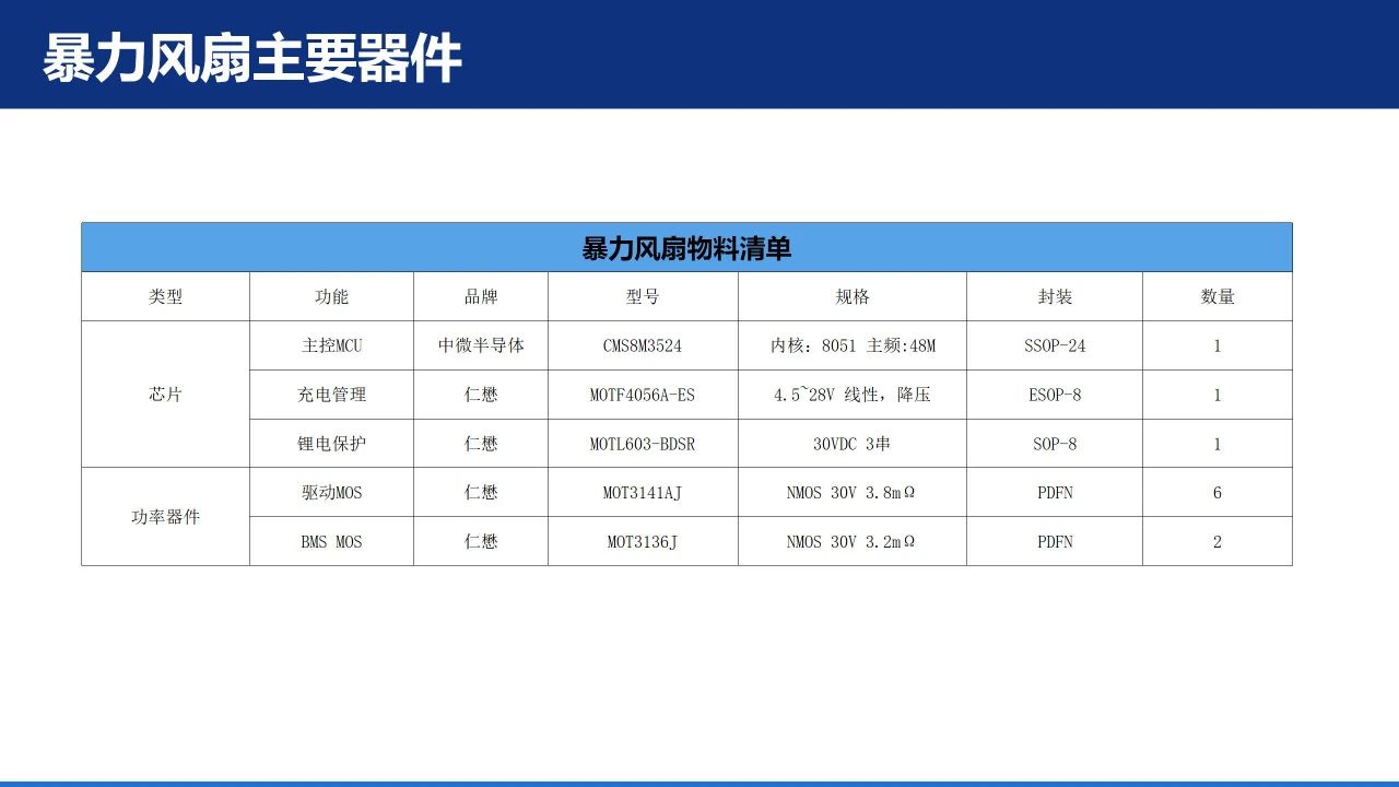b203faf0-6872-11f0-a486-92fbcf53809c.jpg