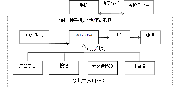 1d1c88ec-6874-11f0-a486-92fbcf53809c.png