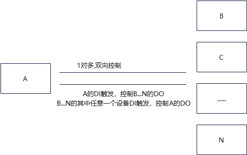 0c2525b8-6882-11f0-a486-92fbcf53809c.png