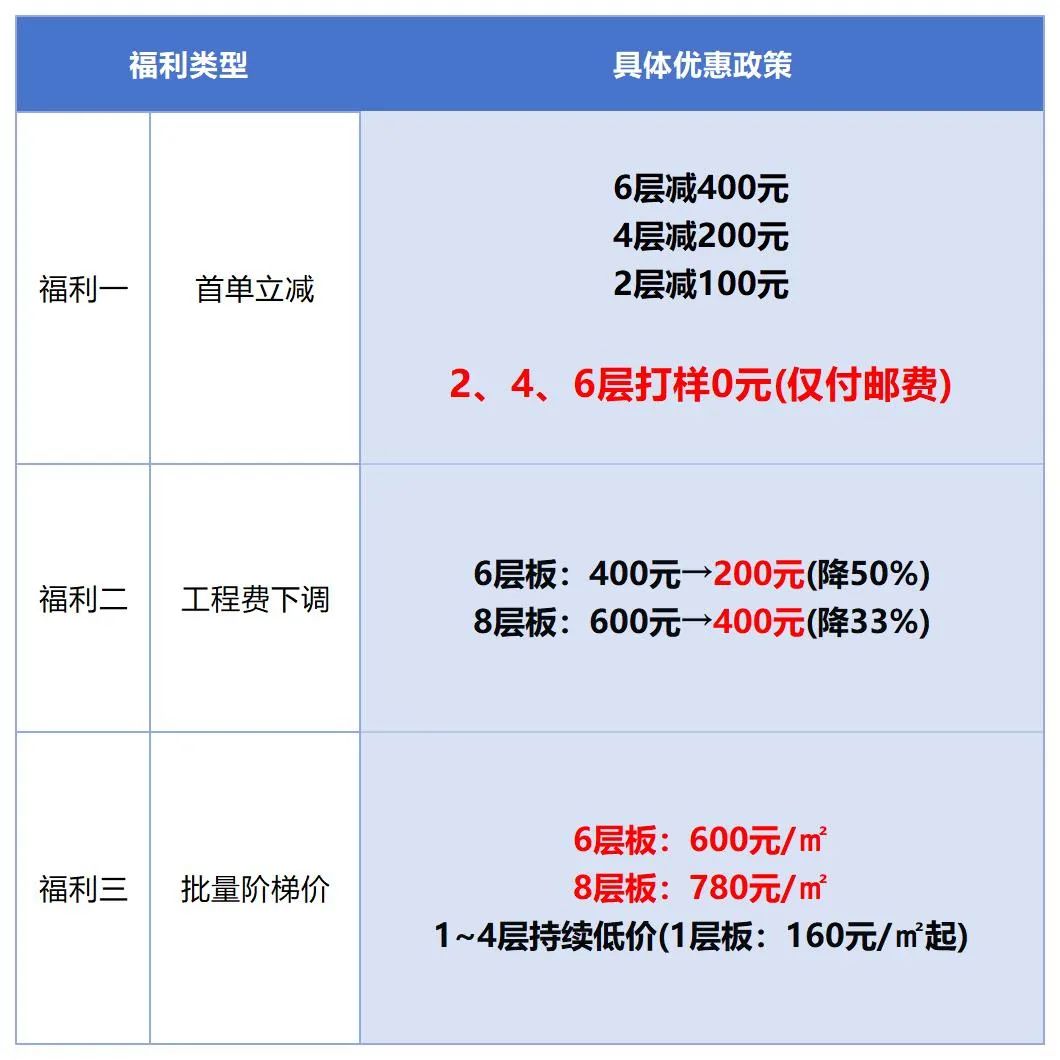 d07ed47a-6884-11f0-a486-92fbcf53809c.jpg