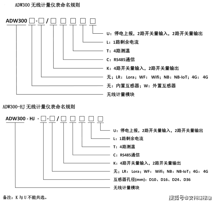 告別布線煩惱！安科瑞ADW300-4G無線儀表，賦能光儲充高效運維