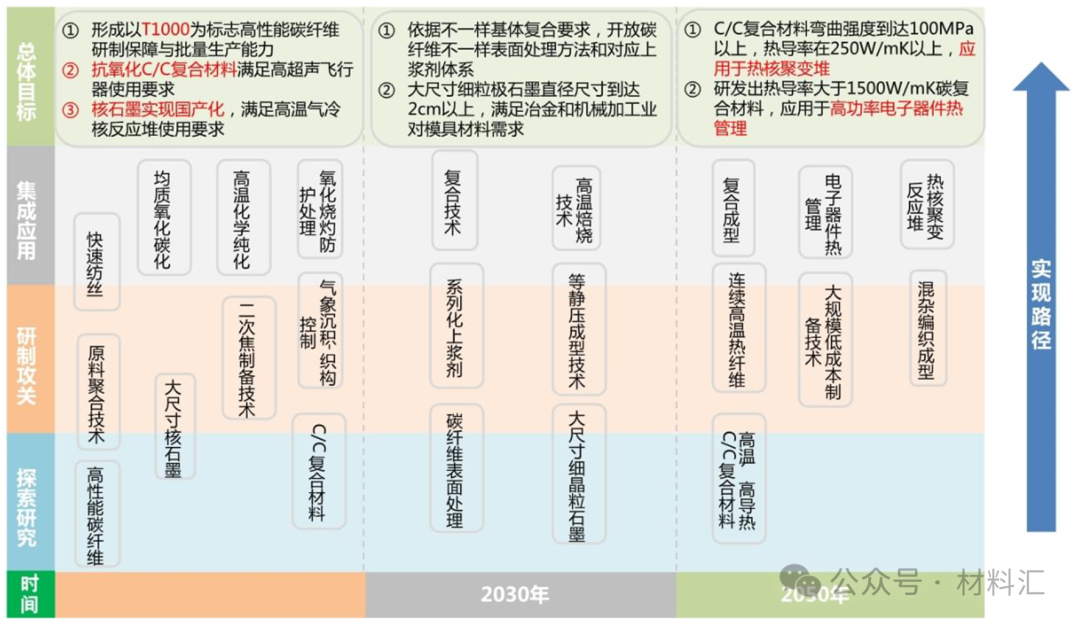 0f26dc82-68de-11f0-a486-92fbcf53809c.png