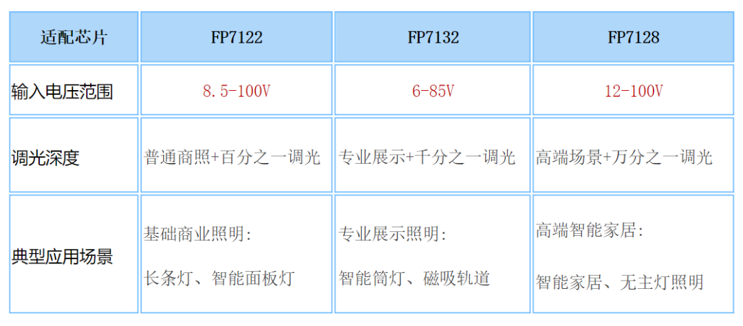52233ace-6908-11f0-a486-92fbcf53809c.png