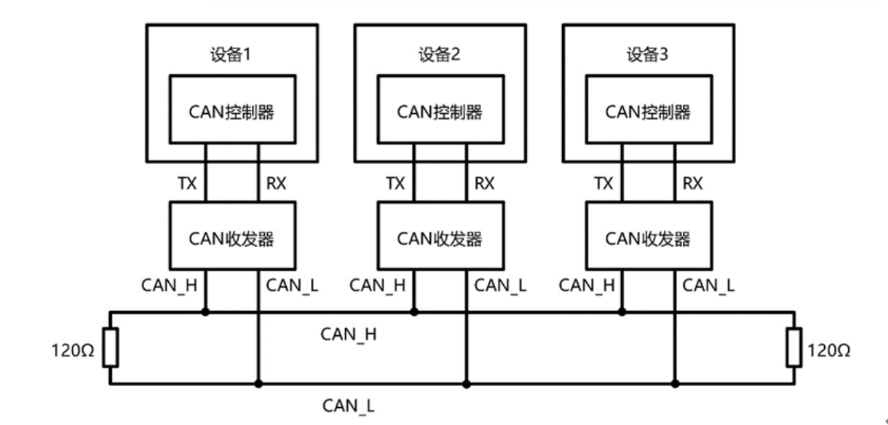 5e116bd0-6908-11f0-a486-92fbcf53809c.png