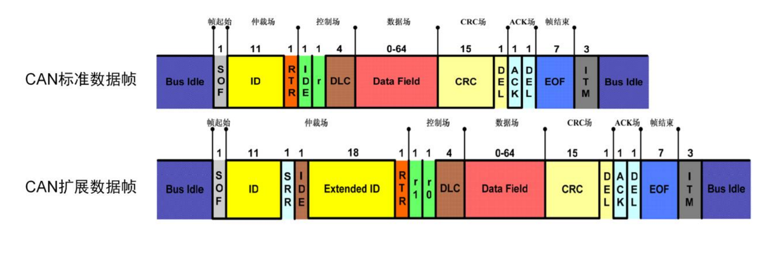5e28fb42-6908-11f0-a486-92fbcf53809c.png