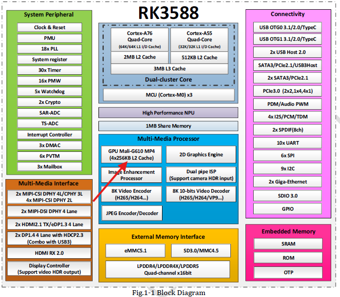 b8e562ba-68ee-11f0-a486-92fbcf53809c.png